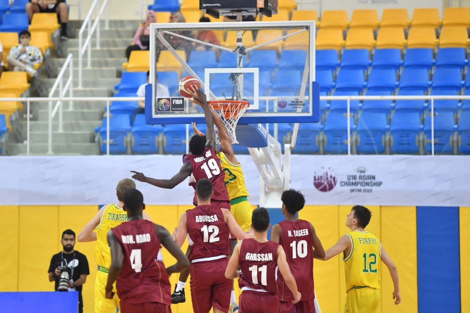 Championnat d’Asie FIBA U16 2023