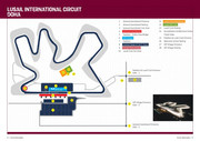 Katar MotoGP – Erleben Sie die Spannung des Rennens in Katar