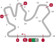 卢塞尔国际赛道 | 一级方程式赛车和 MotoGP 国际摩托车大奖赛的主场